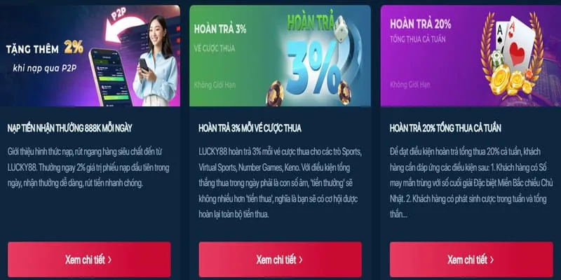 Thưởng Nạp Lại Hàng Tuần CV88